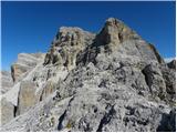 Rifugio Dibona - Punta Anna